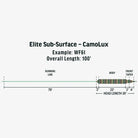 Rio Elite Lake Series Sub Surface Intermediate Camolux Info