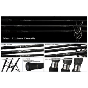 Ripple Fisher 2023 Ultimo Details