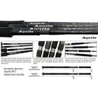 Ripple Fisher Aquila Details