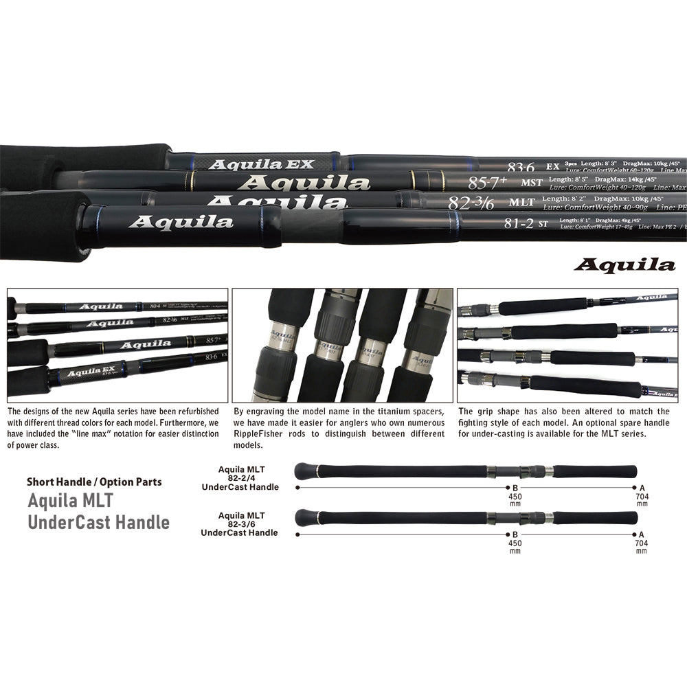 Ripple Fisher Aquila MLT – Compleat Angler Nedlands Pro Tackle