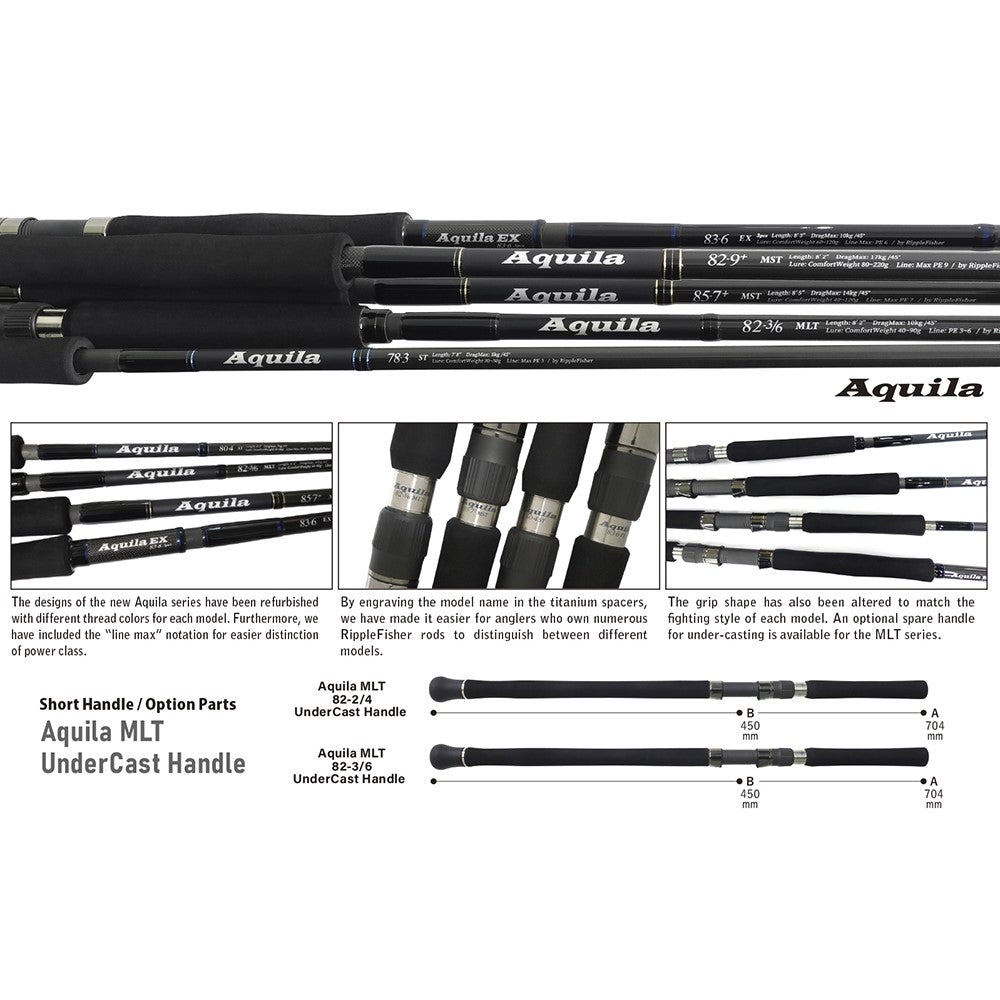 Ripple Fisher Aquila MST Multi