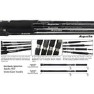 Ripple Fisher Aquila MST Multi