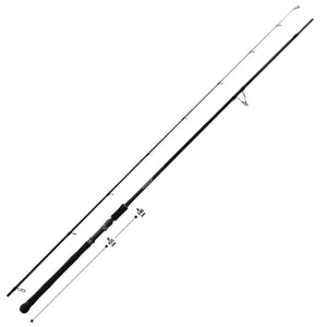 Ripple Fisher Avarice