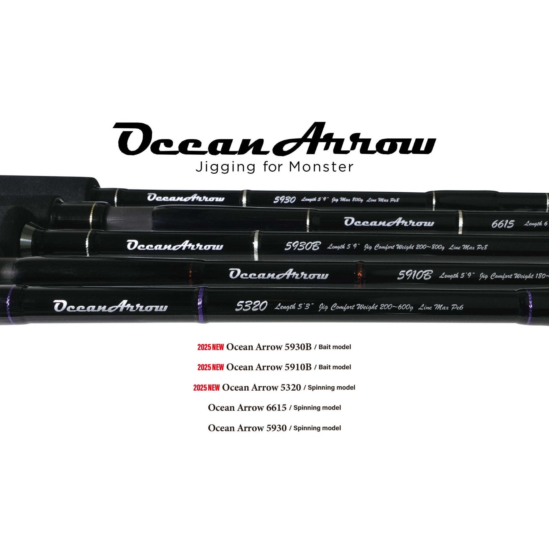 Ripple Fisher Ocean Arrow Models