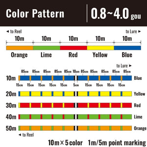 Shimano Grappler 4 300m Multi Colours
