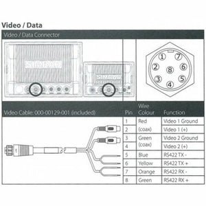 Simrad Video/0183 Cable Diagram