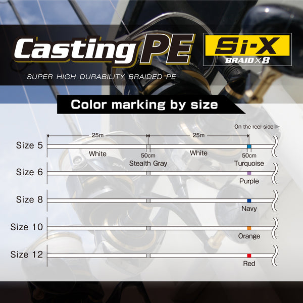 Varivas_Avani_Casting_PE_Si-