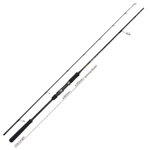 Yamaga Blanks Sea Walk Cast Jigging Swim And Skip 73
