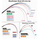 Yamaga Blanks 25 Blue Sniper Boat Casting Curves