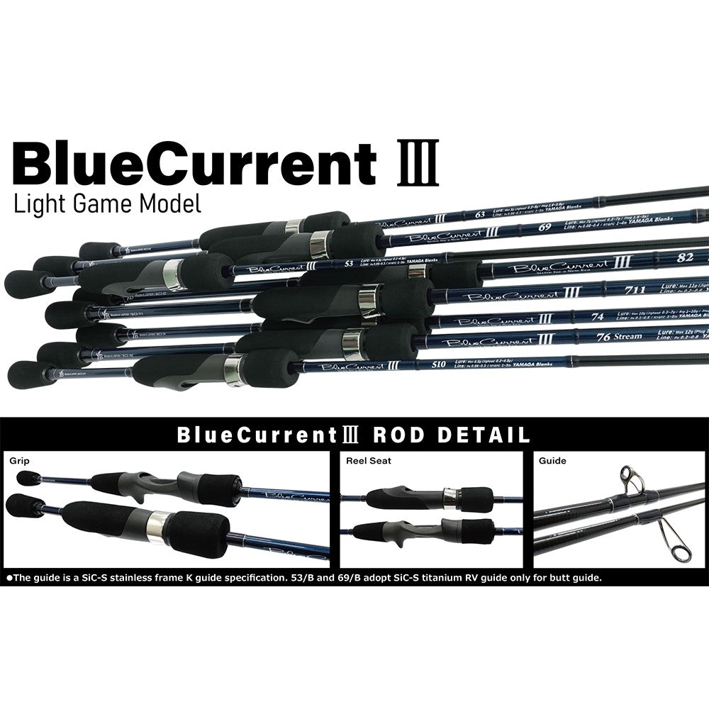 Yamaga Blanks Blue Current III Range