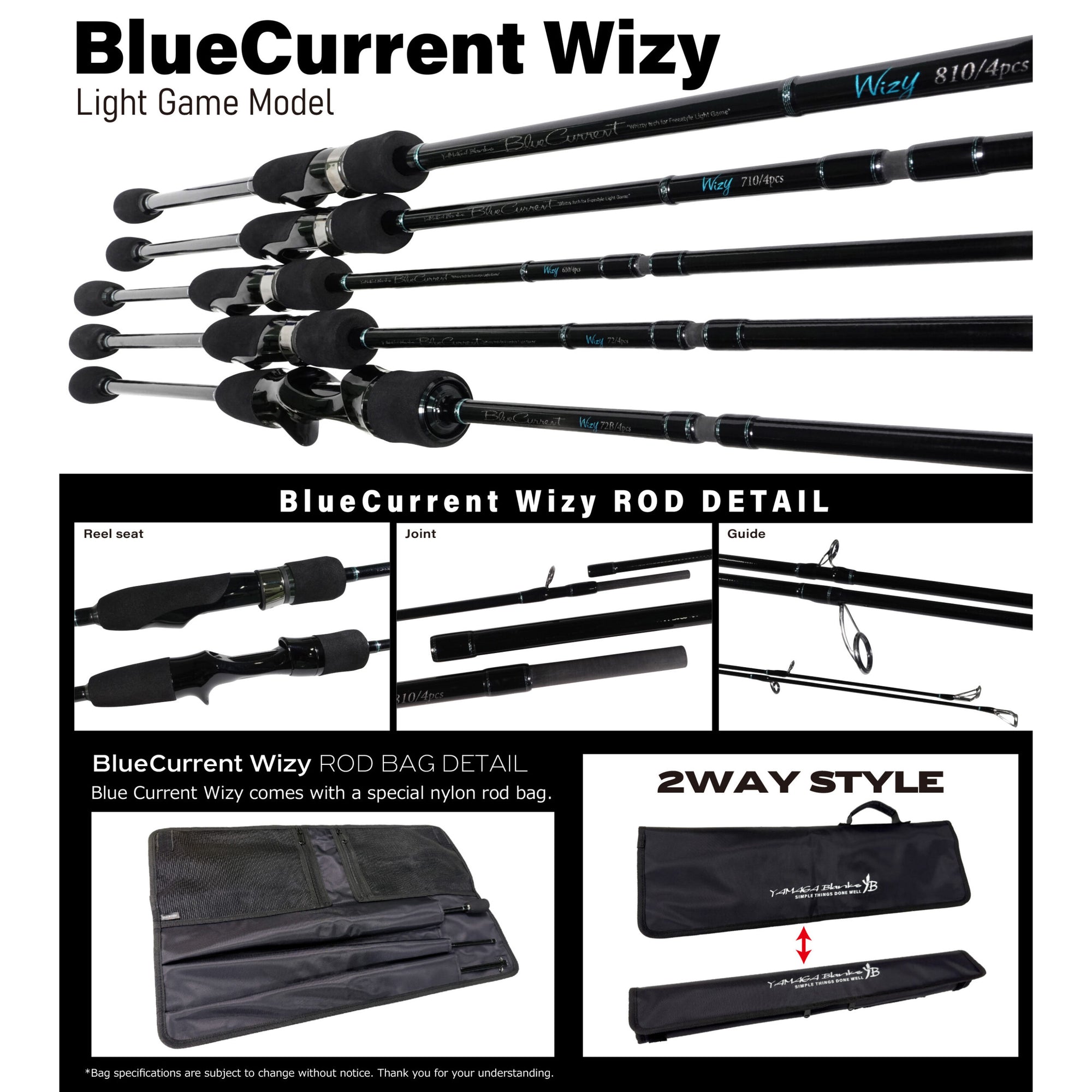 Yamaga Blanks Blue Current Wizy Details