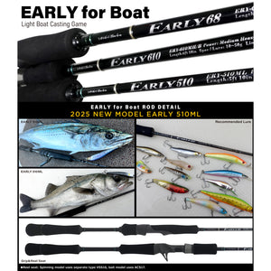 Yamaga Blanks Early For Boat Details