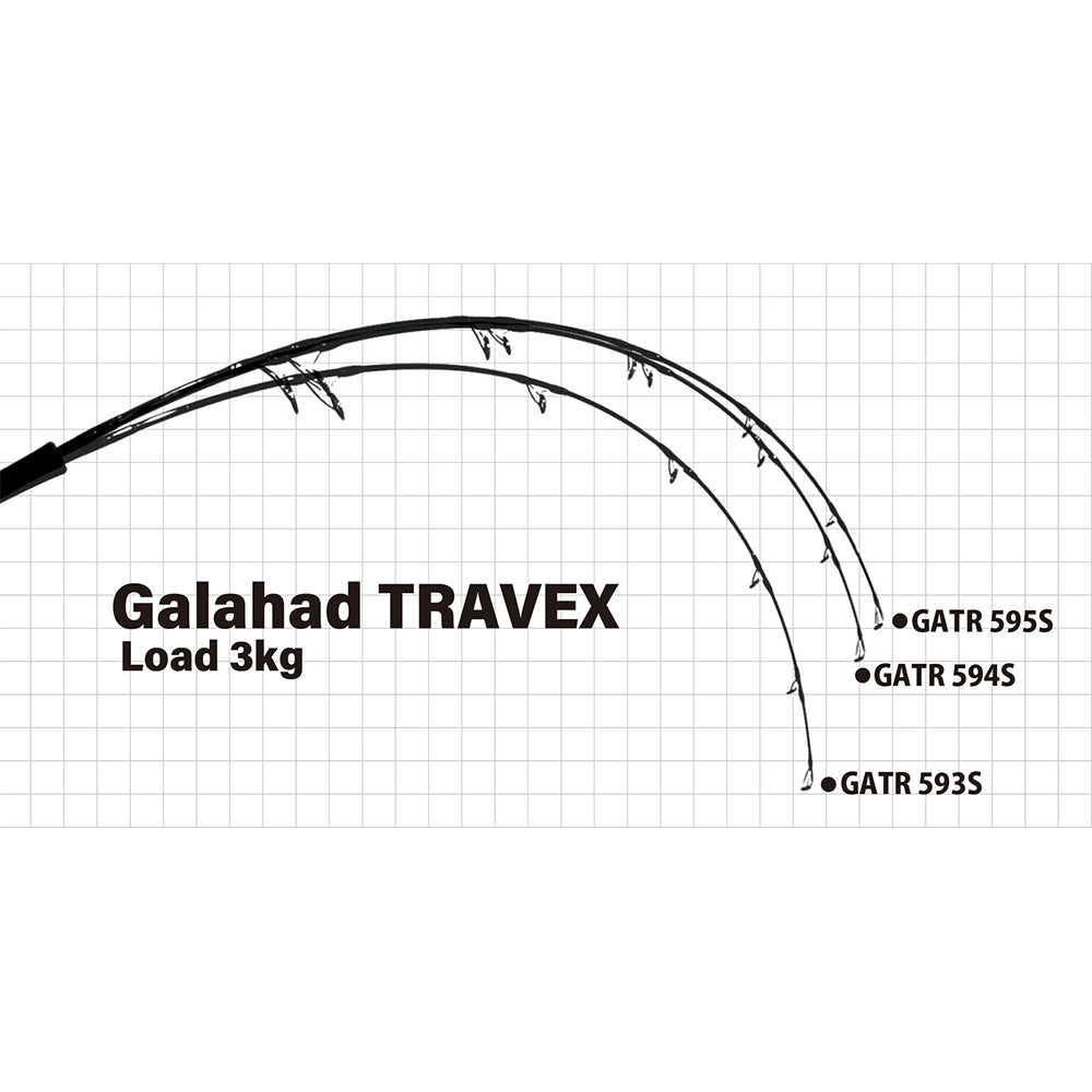 Yamaga Blanks Galahad Travex – Compleat Angler Nedlands Pro Tackle