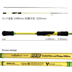 Yamaga Blanks New Dawn Mebius - Vivid Details
