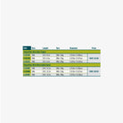 Rio Powerflex Wire Bite Tippet specification chart