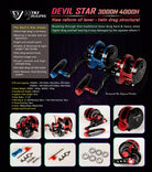Wiki Jigging Devil Star 4000H Right Hand Black Blue